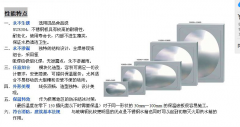 广西柳州市采购不锈钢304冷水箱